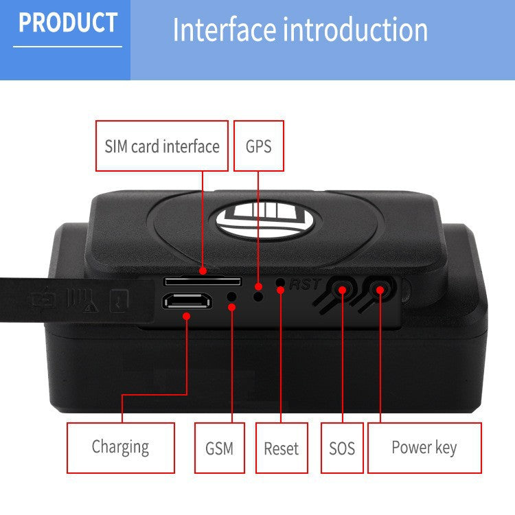 Car Satellite Positioning And Tracking Locator