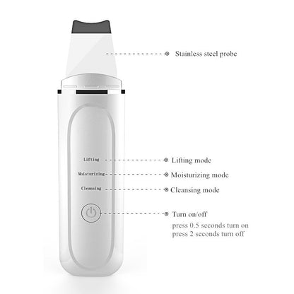 Pore Cleansing and Facial Cleanser