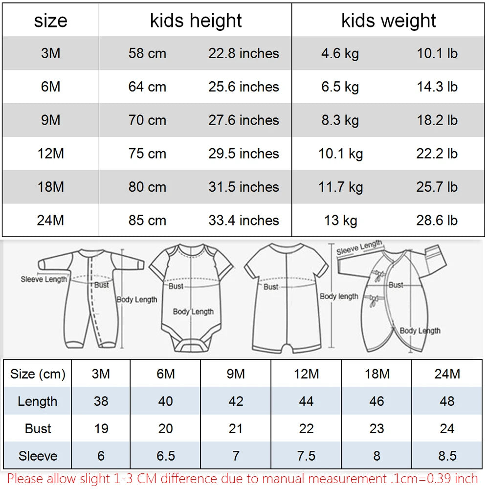 Got My Mind on My Mommy and My Mommy on My Mind Baby Bodysuit Newborn Bebe Boy Girl Clothing  Summer