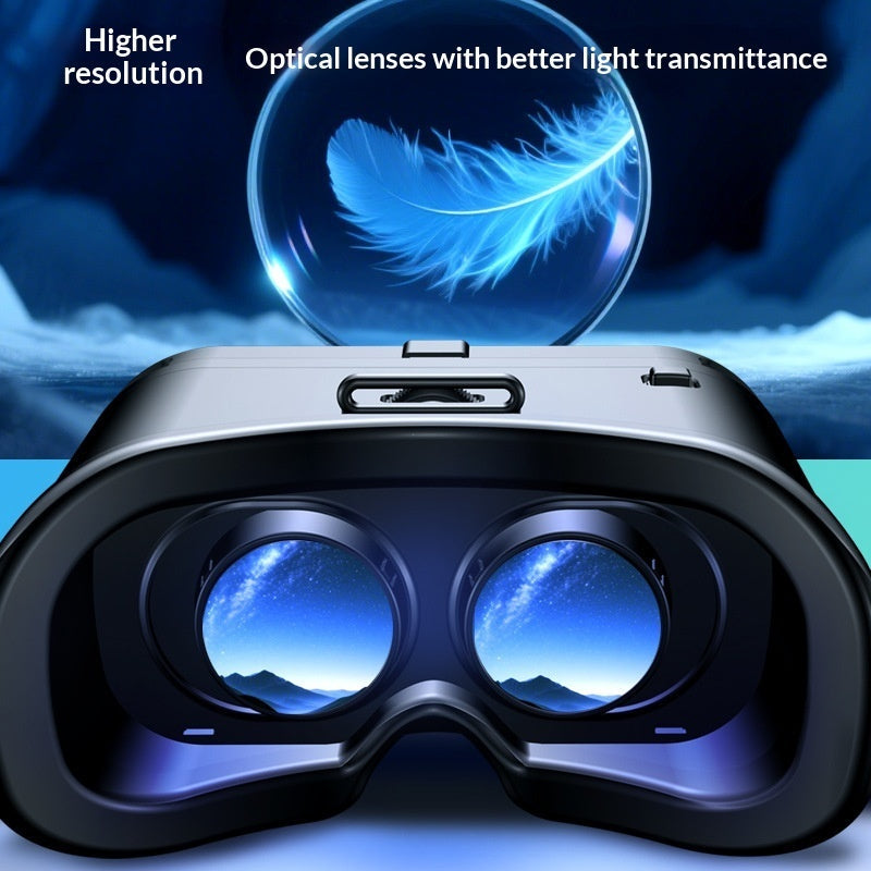 All-in-one Virtual Reality 3D Panoramic Glasses