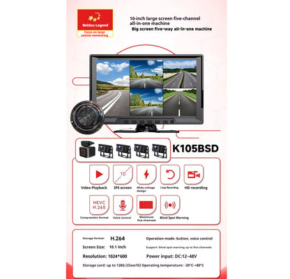 10.1 Inch 5-Channel All-in-One BSD MmWave Sensor System