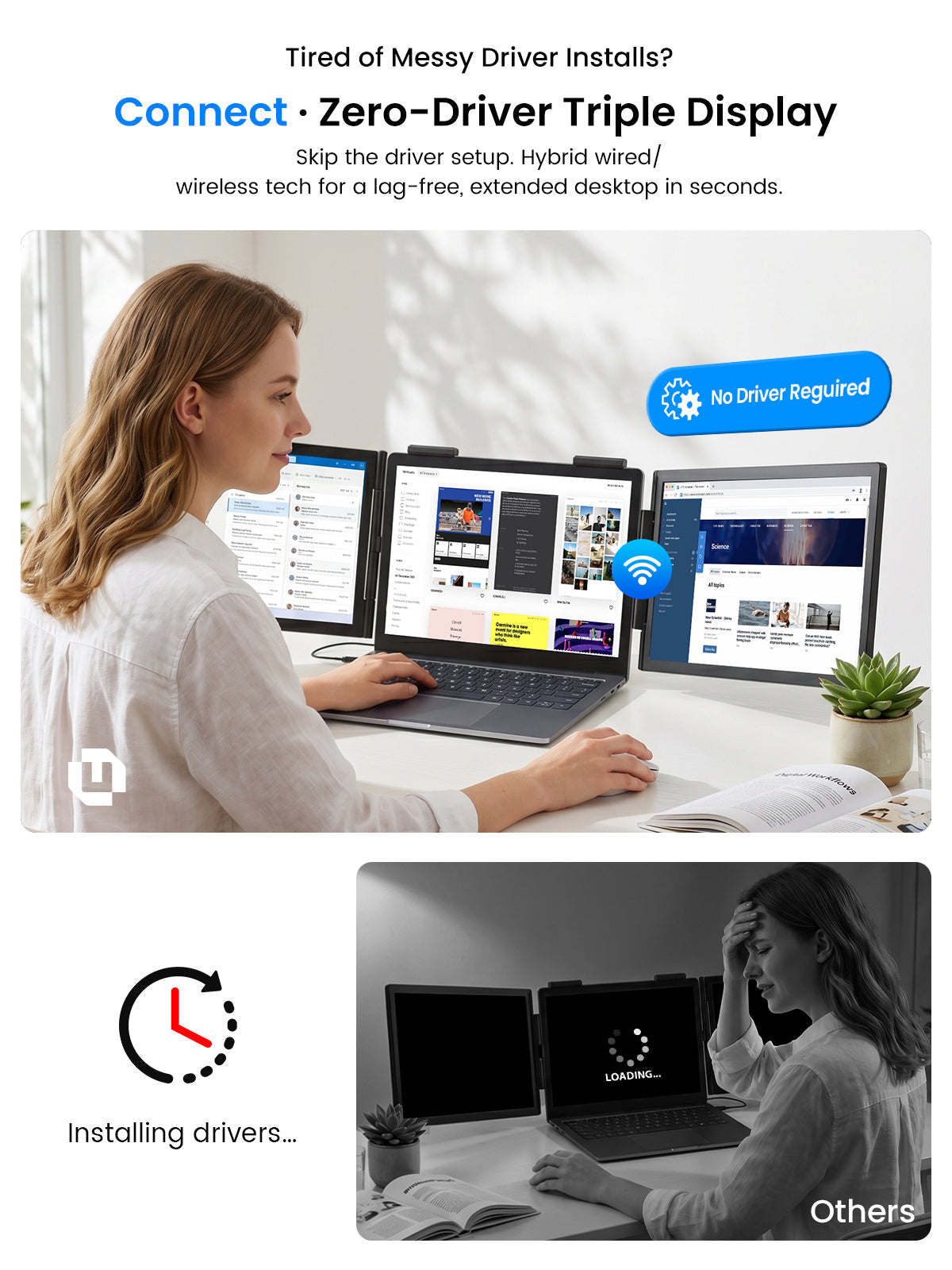 UPERFECT Portable Monitor 14 Inch Wireless Triple, Laptop Screen Extender, Ultra-Slim, 125 Percent SRGB, One Cable Plug And Play, For MacOS Win Android, Fits 13.3-17.3 Inch Laptops