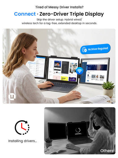 UPERFECT Portable Monitor 14 Inch Wireless Triple, Laptop Screen Extender, Ultra-Slim, 125 Percent SRGB, One Cable Plug And Play, For MacOS Win Android, Fits 13.3-17.3 Inch Laptops