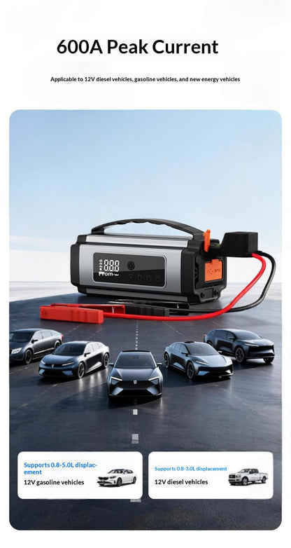 3-in-1 Portable Cordless Car Starter & Tire Inflator Multifunctional Emergency Vehicle Tool