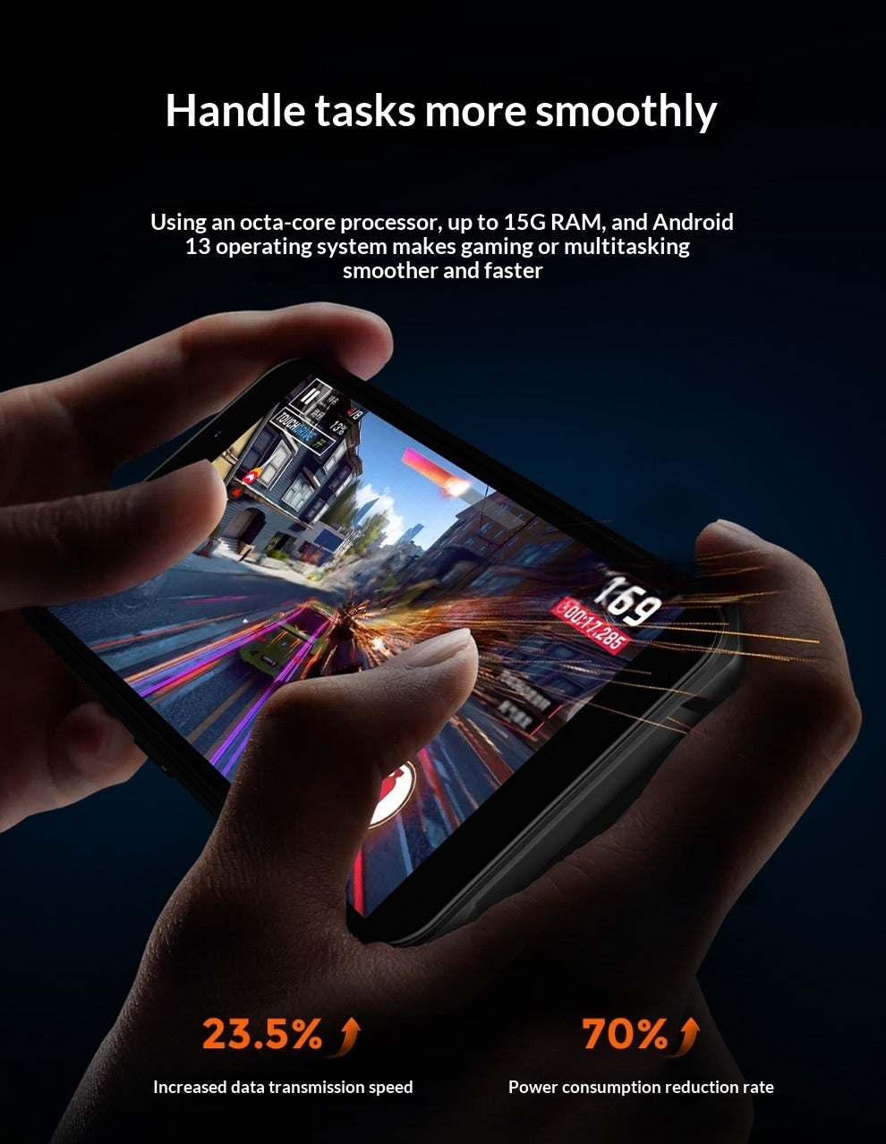 Fossibot F101 Pro Outdoor Waterproof 5.45-inch Small Screen Three Proof Smartphone Android Wireless