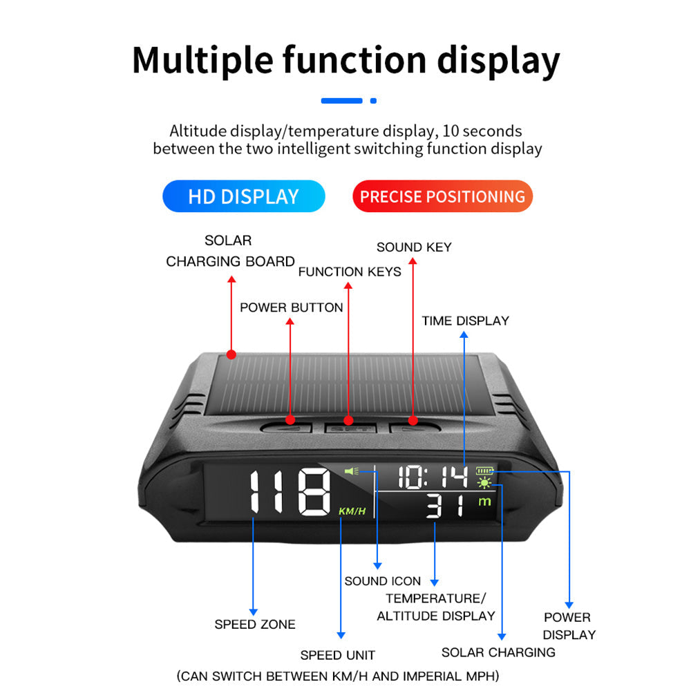 Car Head-up Display GPS Solar Alarm