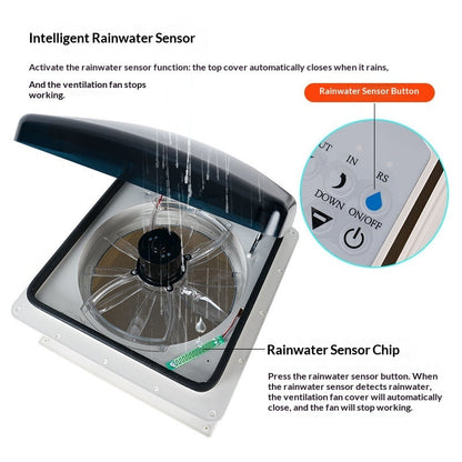 12V RV Exhaust Fan Motorhome Trailer Manual Ventilation Fan