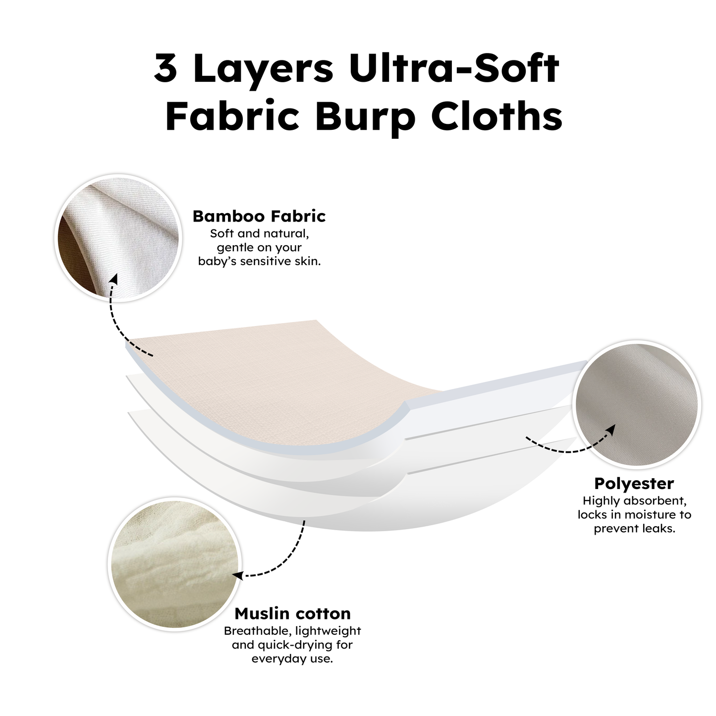 Burp Cloths in Sage Green