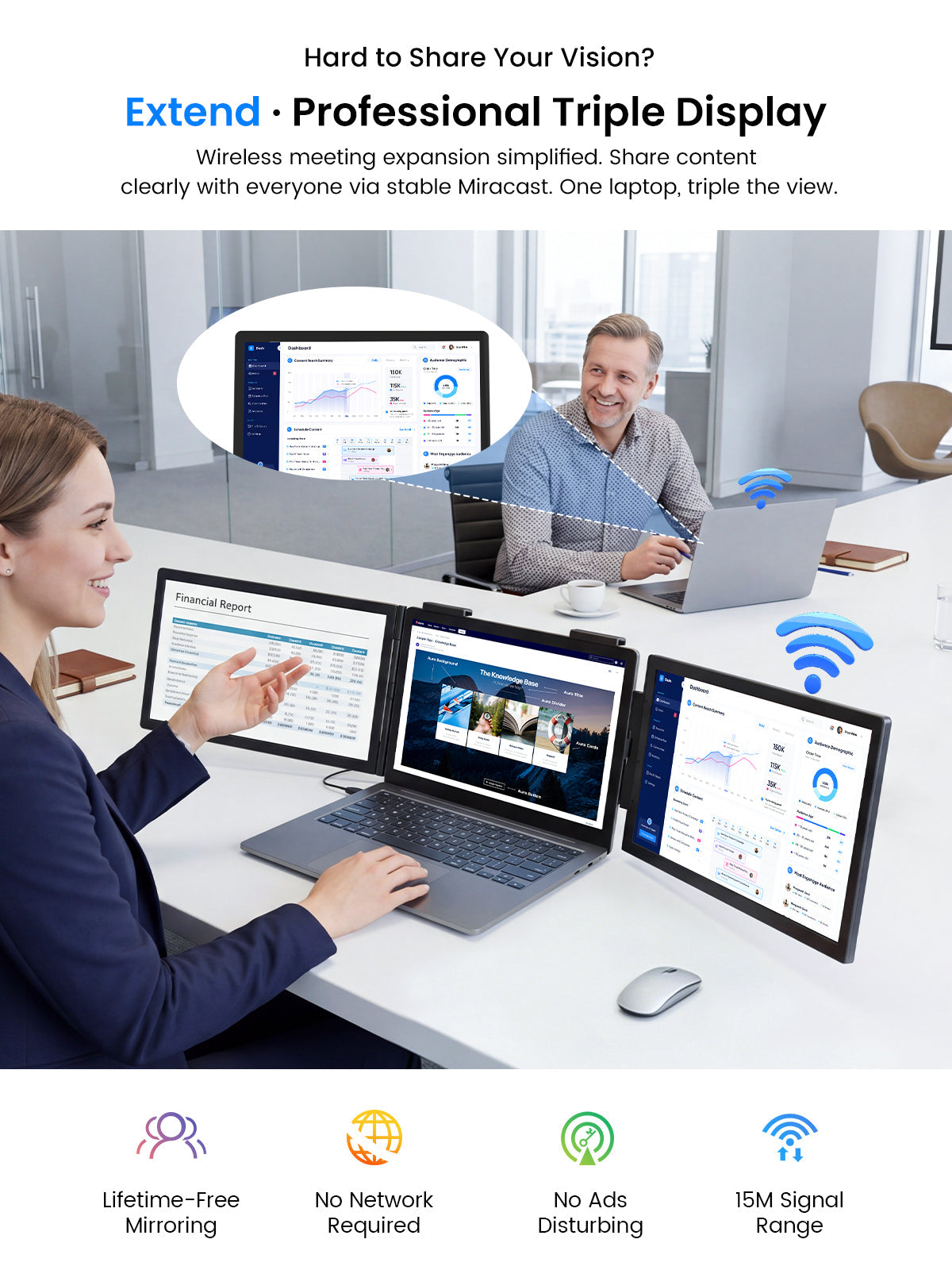 UPERFECT Portable Monitor 14 Inch Wireless Triple, Laptop Screen Extender, Ultra-Slim, 125 Percent SRGB, One Cable Plug And Play, For MacOS Win Android, Fits 13.3-17.3 Inch Laptops