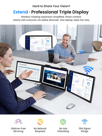 UPERFECT Portable Monitor 14 Inch Wireless Triple, Laptop Screen Extender, Ultra-Slim, 125 Percent SRGB, One Cable Plug And Play, For MacOS Win Android, Fits 13.3-17.3 Inch Laptops