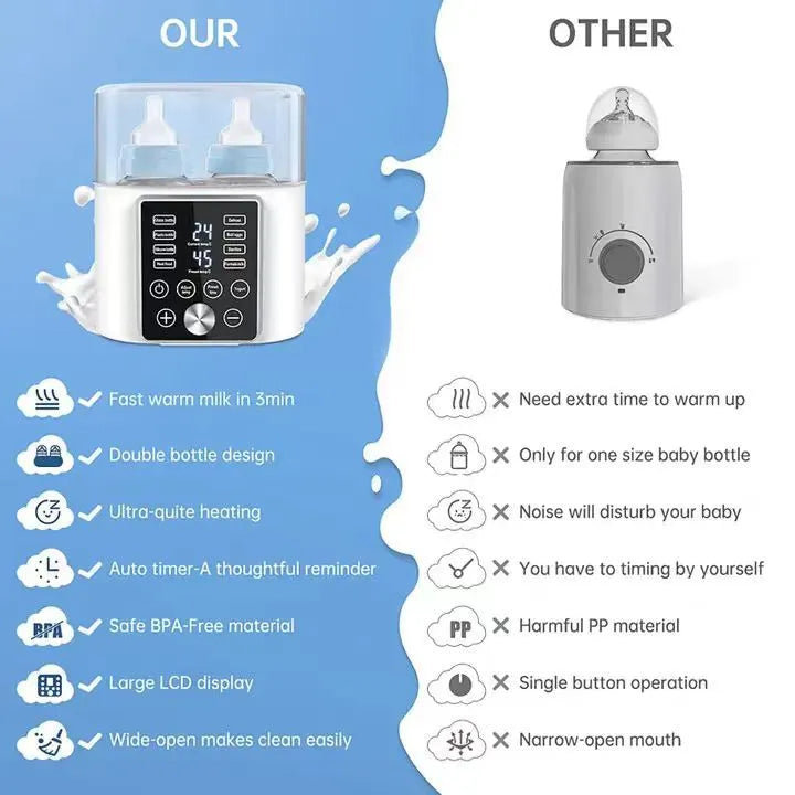 Baby Milk Warmer - # BAGE211210001