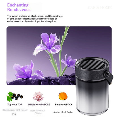 Long-lasting Mild Fragrance To Eliminate Odors - Solid Fragrance Cream For Use In Cars