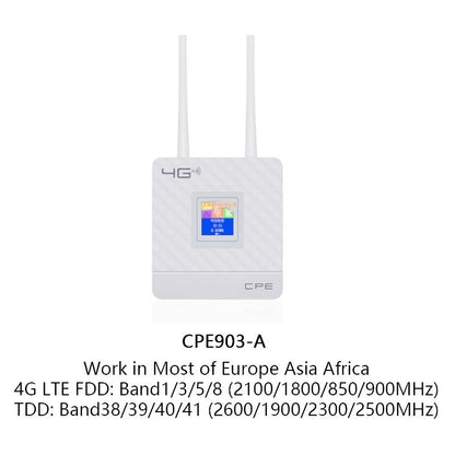 Home Office Shared Display LTE Router