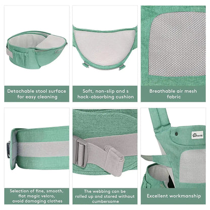 Ergonomics Baby Carrier - # BAGEG1710001