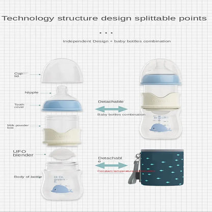 Insulation Baby Bottle Warmer - # BAGE211110006